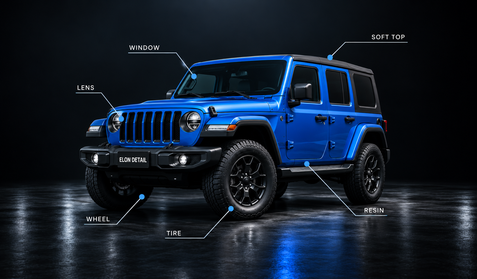 オプションコーティングの対象部位（WINDOW / WHEEL / TIRE / RESIN / LENS / SOFT TOP）を示した写真